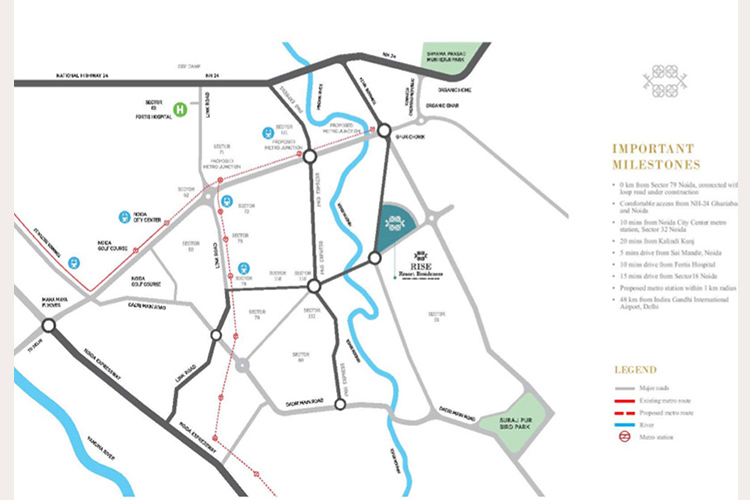 Location Advantage Map